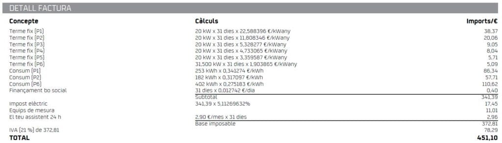 factura de luz actual para realizar propuesta estudio energetico