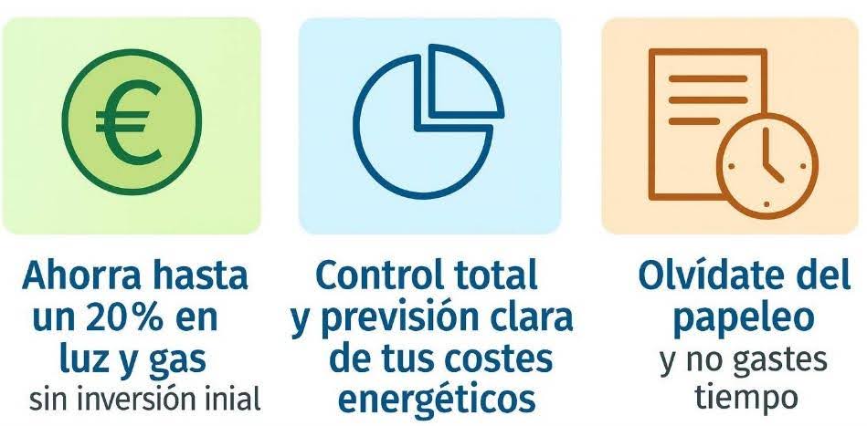 gestoria energetica barcelona para mejorar tu contrato de luz o gas, optimizar la potencia contratada, eliminar excesos de reactiva