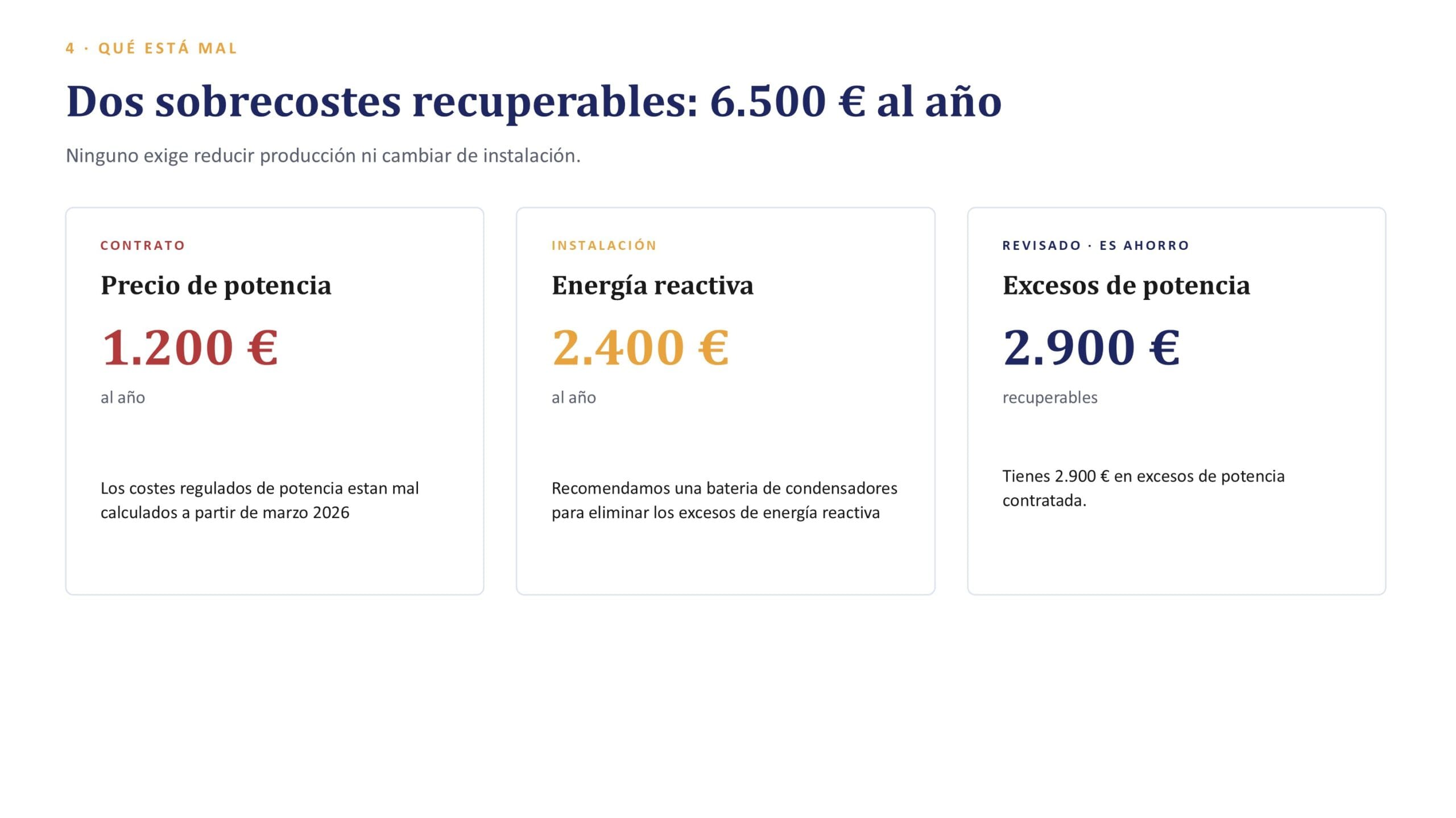 asesoria energetica y auditoria de contabilidad energetica a cliente con tarifa 6.1TD